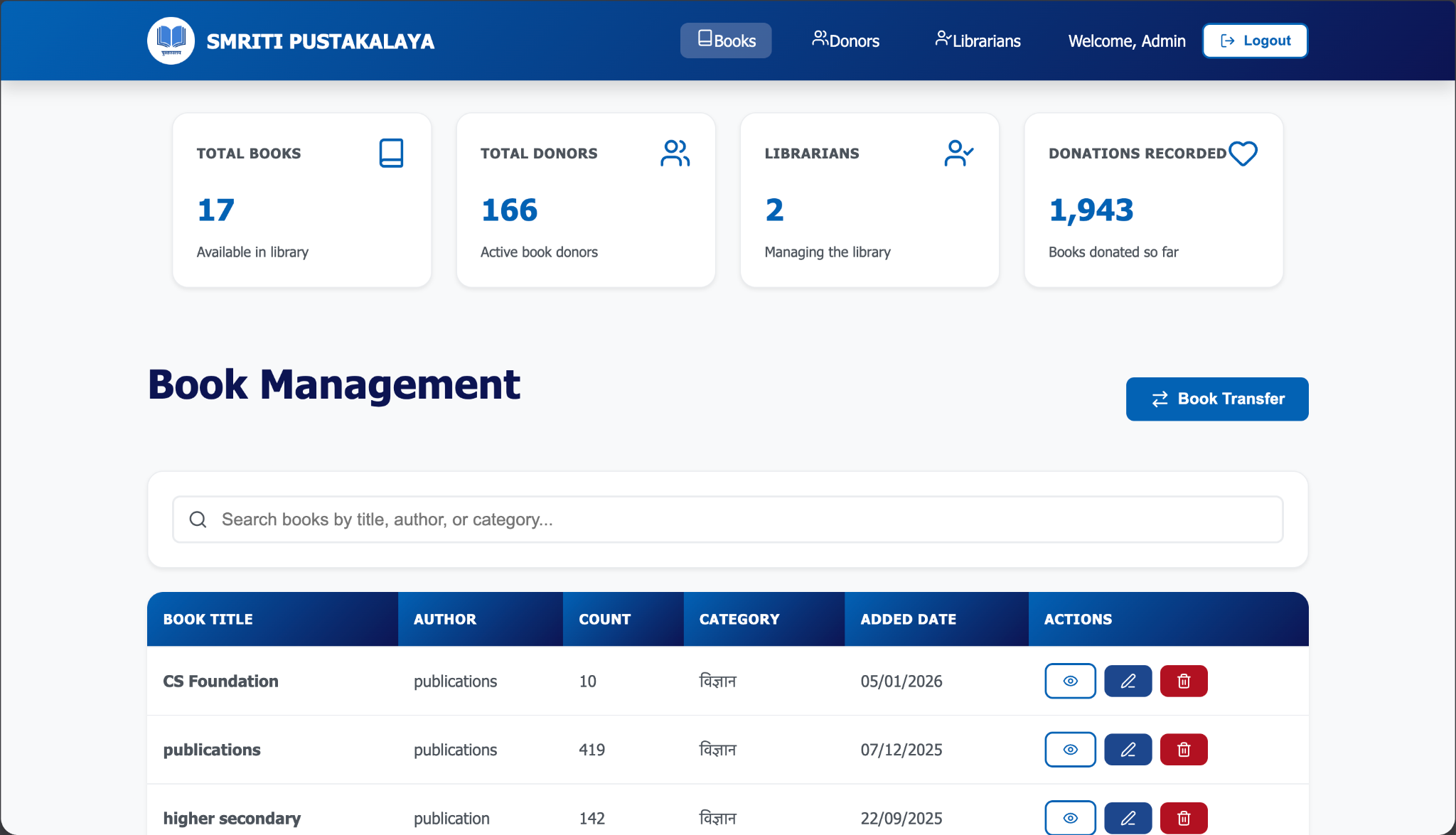 Center of Excellence, CSE, SSIPMT Raipur