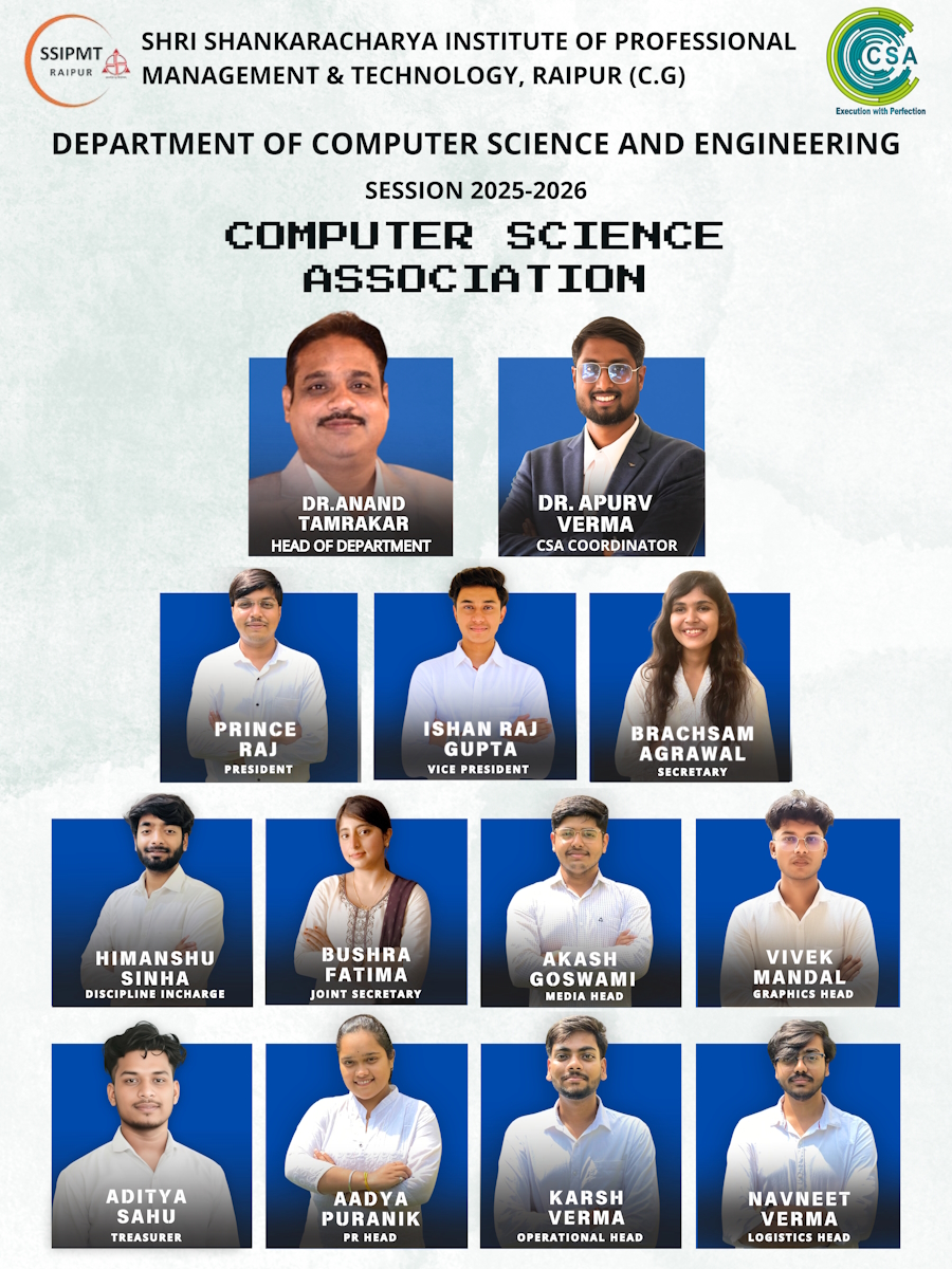 Computer Science Association, Office Bearers, SSIPMT Raipur