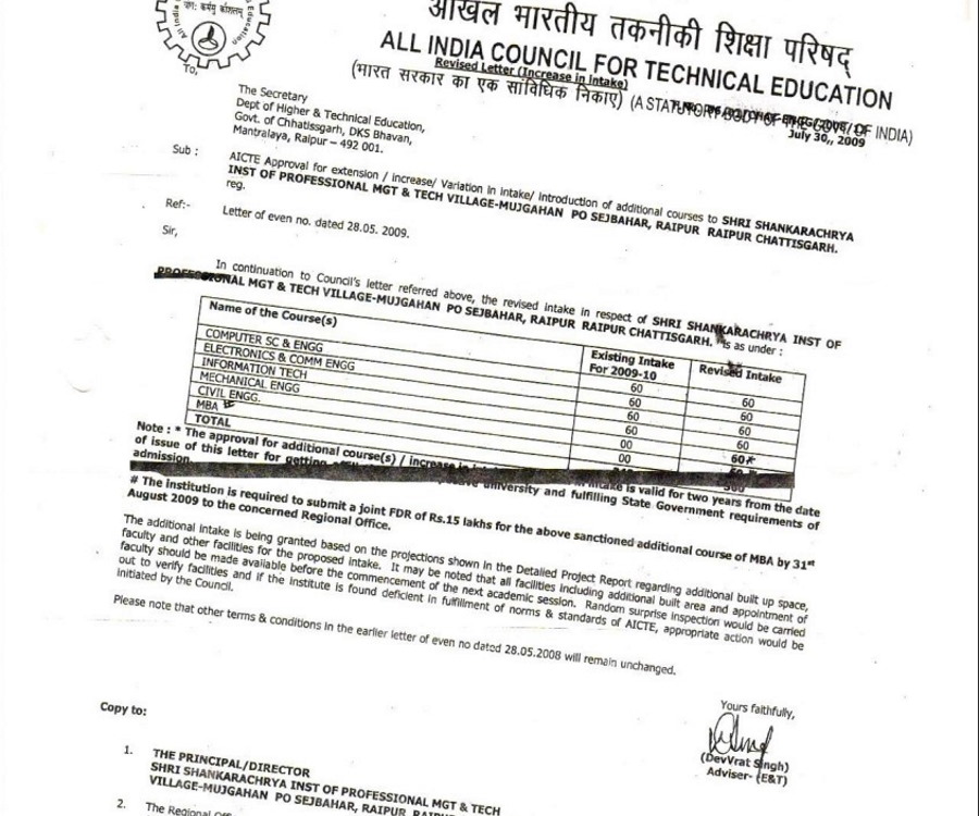 EOA Report SSIPMT, Raipur