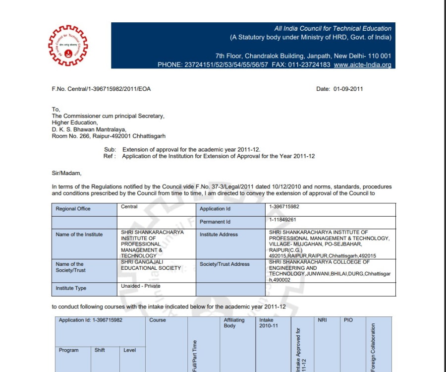 EOA Report SSIPMT, Raipur