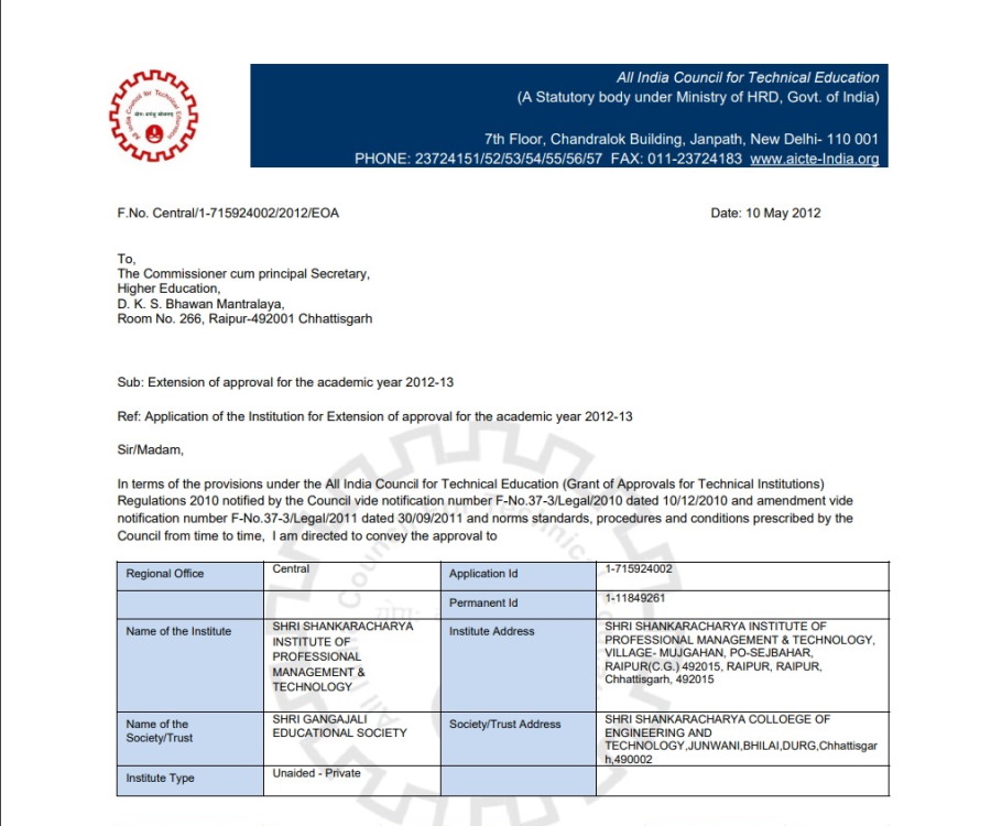 EOA Report SSIPMT, Raipur