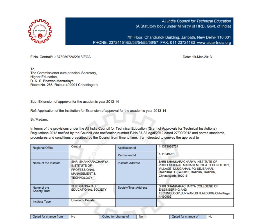 EOA Report SSIPMT, Raipur