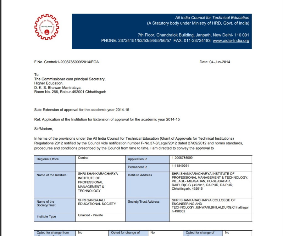 EOA Report SSIPMT, Raipur