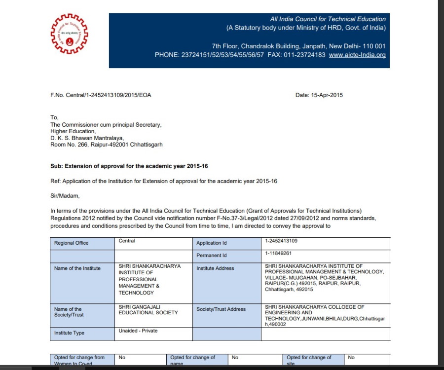 EOA Report SSIPMT, Raipur