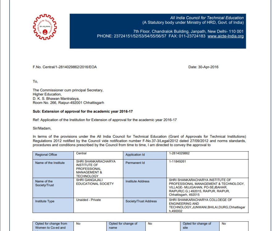 EOA Report SSIPMT, Raipur