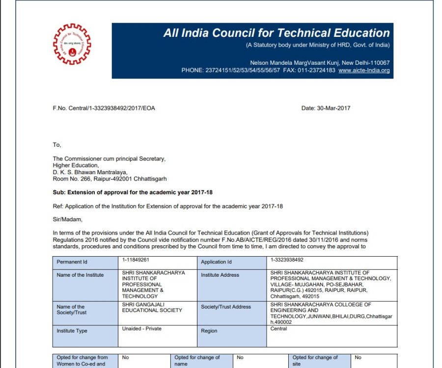 EOA Report SSIPMT, Raipur