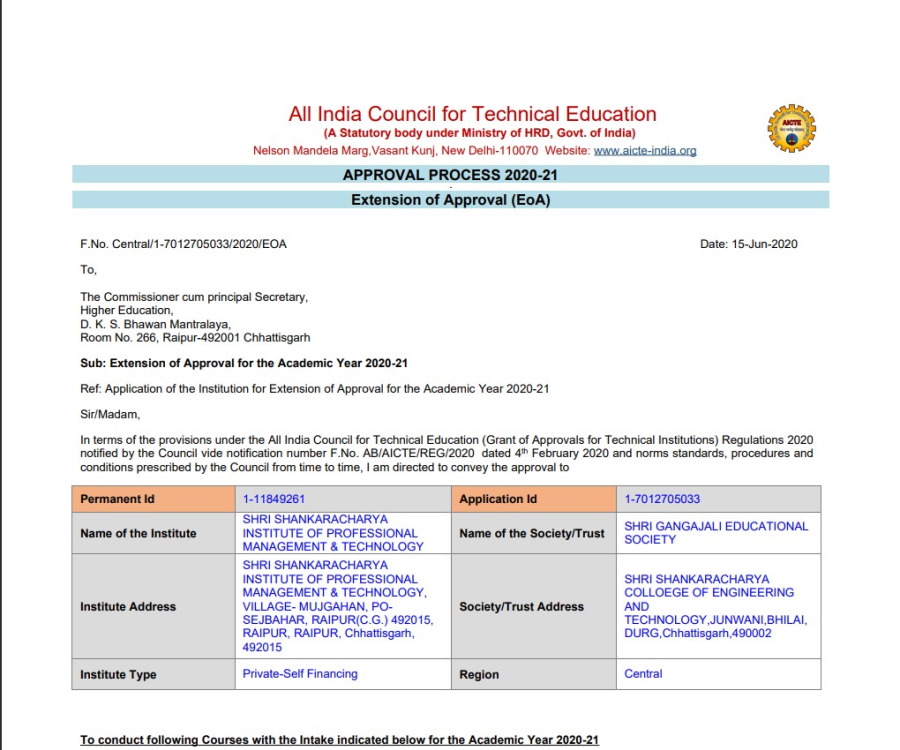 EOA Report SSIPMT, Raipur