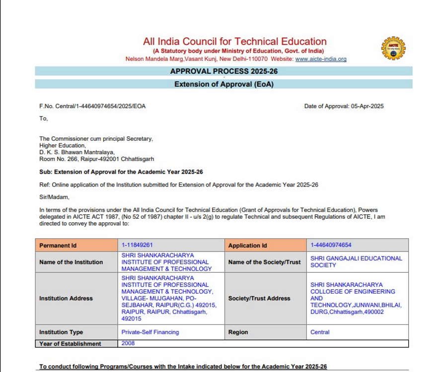 EOA Report SSIPMT, Raipur