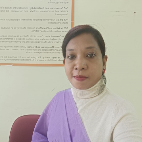 Miss Margaret Minz, Assistant Professor, ❌Department Name Missing, ❌Institution Name Missing