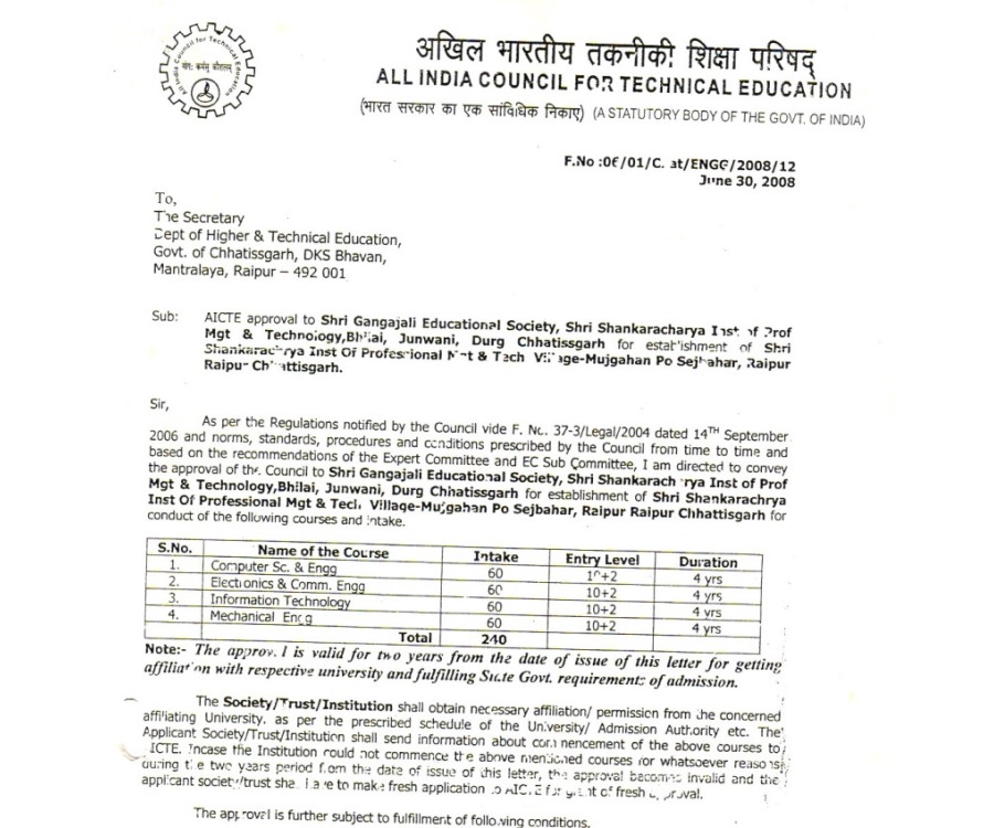 LOA Report SSIPMT, Raipur