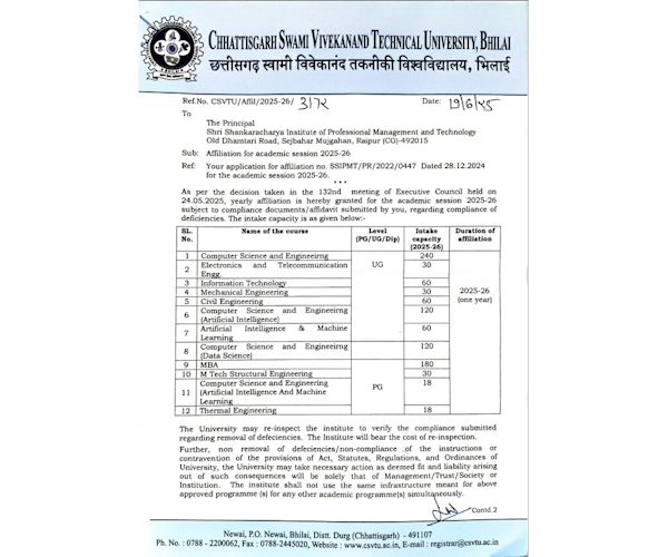Affiliation & Accreditations, SSIPMT, Raipur